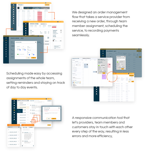 Boatyard for Business Wireframes